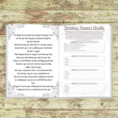 Smart goals